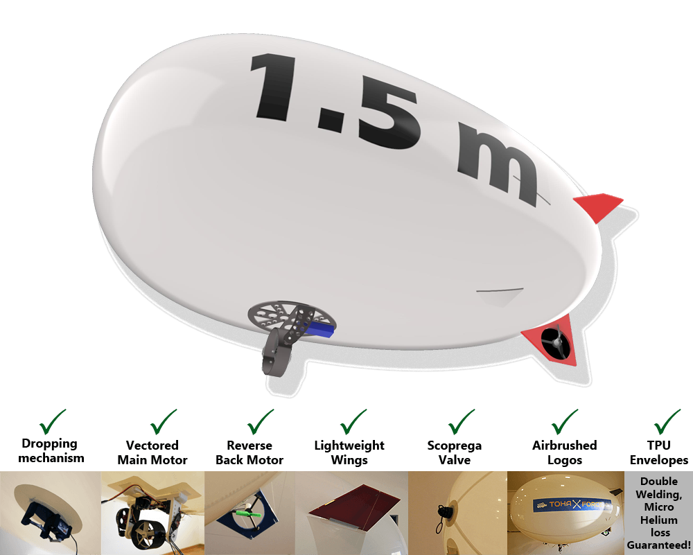 Propriedades do RC Blimp 1.5m